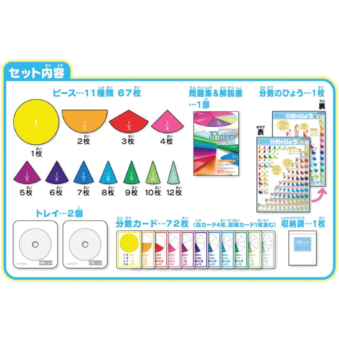 KUMON 分數學習玩具(5歲以上)